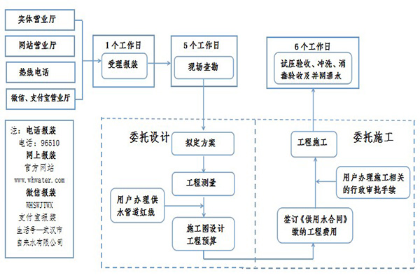 用水603.jpg