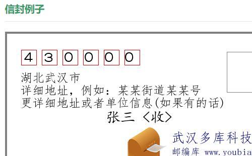 武漢市各區郵編是多少