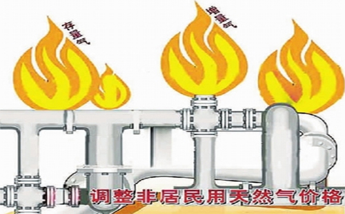 武漢非居民用天然氣價格上調 每立方米上漲多少錢