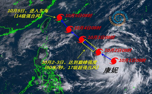 明日起全國(guó)將迎返程大交通流