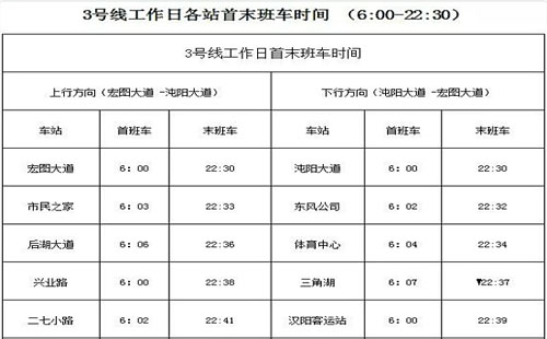 武漢地鐵4號(hào)線線路圖、首末班時(shí)間