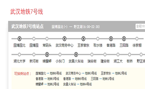 武漢地鐵7號線運營時間表(站點首末車時間)2019