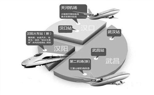 新漢陽火車站最新選址 新漢陽火車站開工最新消息