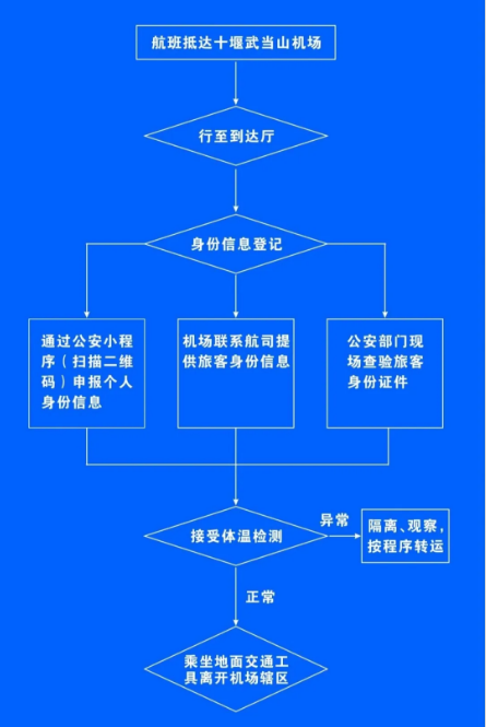 微信截圖_20200421120438.png