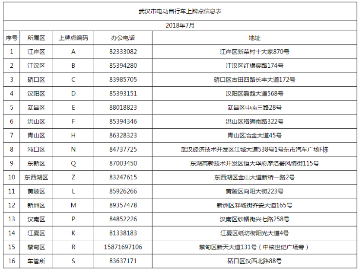 微信截圖_20200903181906.png