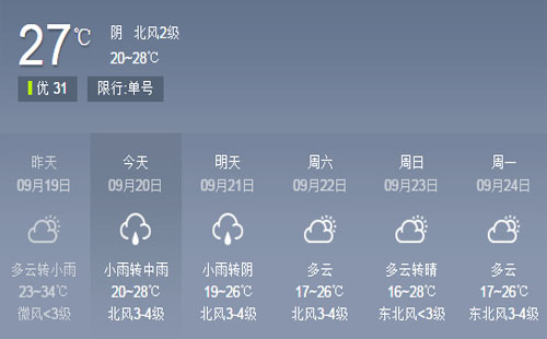9月20 日起武漢未來三天預報