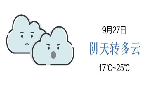 9月27日武漢陰有小雨 18-25 ℃