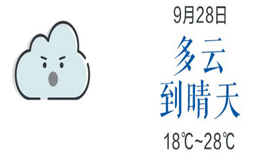 9月28日天氣多云轉晴 18-28 ℃