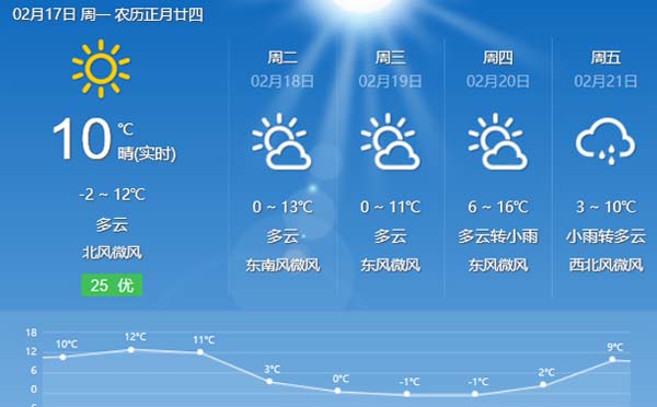 武漢今日停水最新消息2月17日