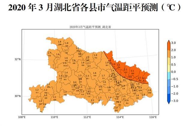 湖北省3月份天氣情況2020