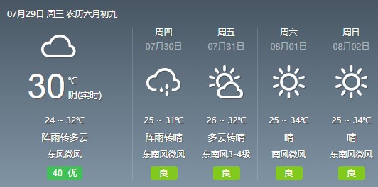 天氣4.jpg