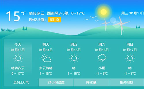 武漢天氣查詢1月13日-15日