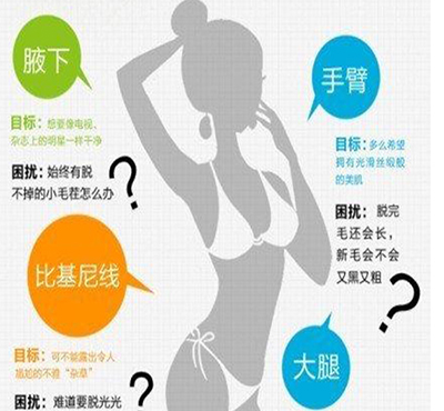 激光頭毛后多久能洗澡？激光脫毛需要注意的事項(xiàng)