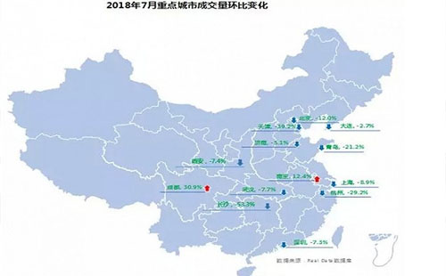 二手房市場延續下行趨勢