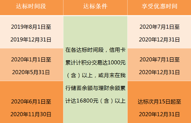 微信截圖_20200421120438.png