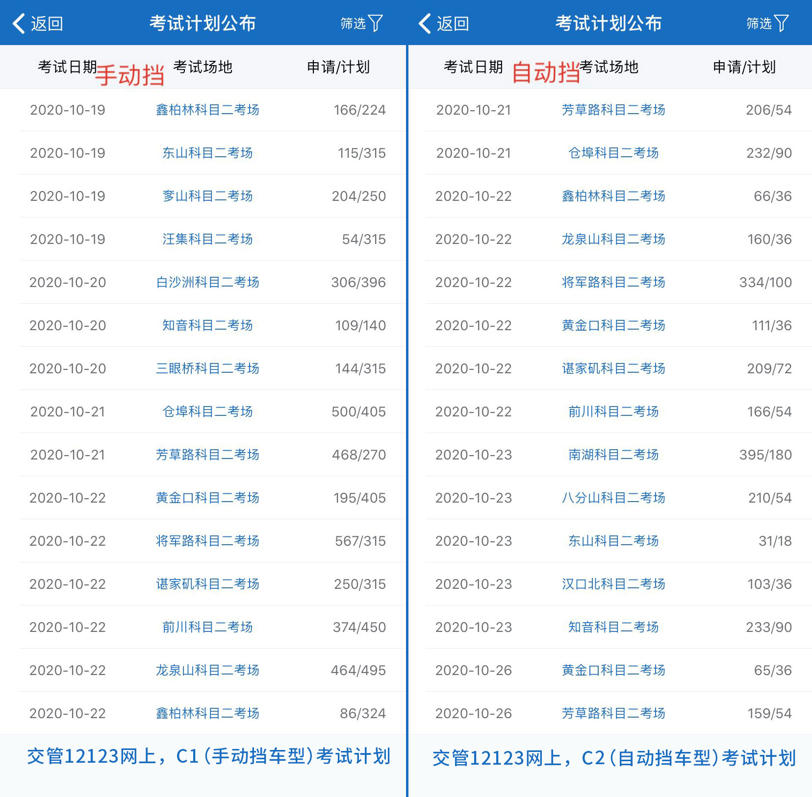 點擊查看高清原圖