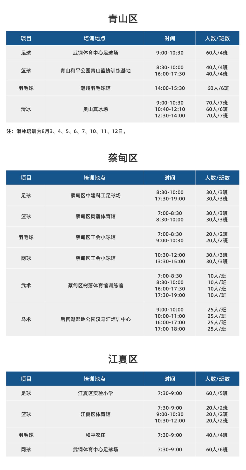 2020年武漢市青少年體育夏令營技能培訓活動安排表