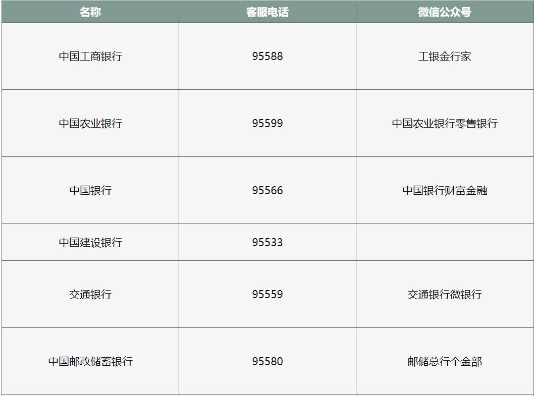 2020紫禁城600年紀念幣預約購買指南