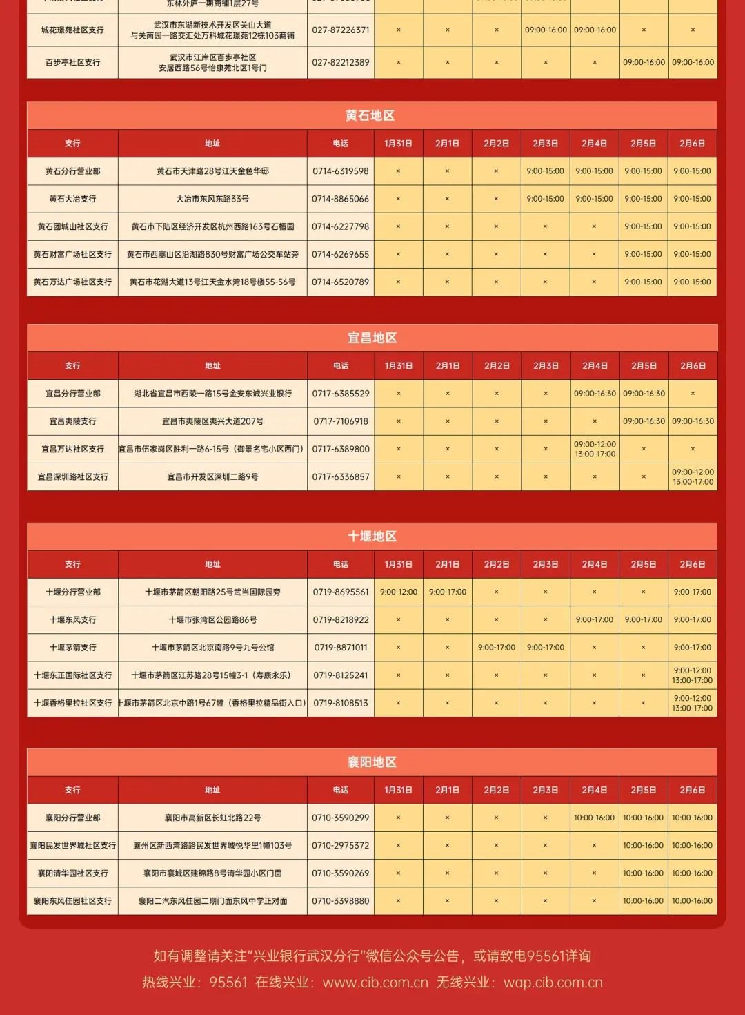 武漢銀行春節營業時間匯總（多家銀行）