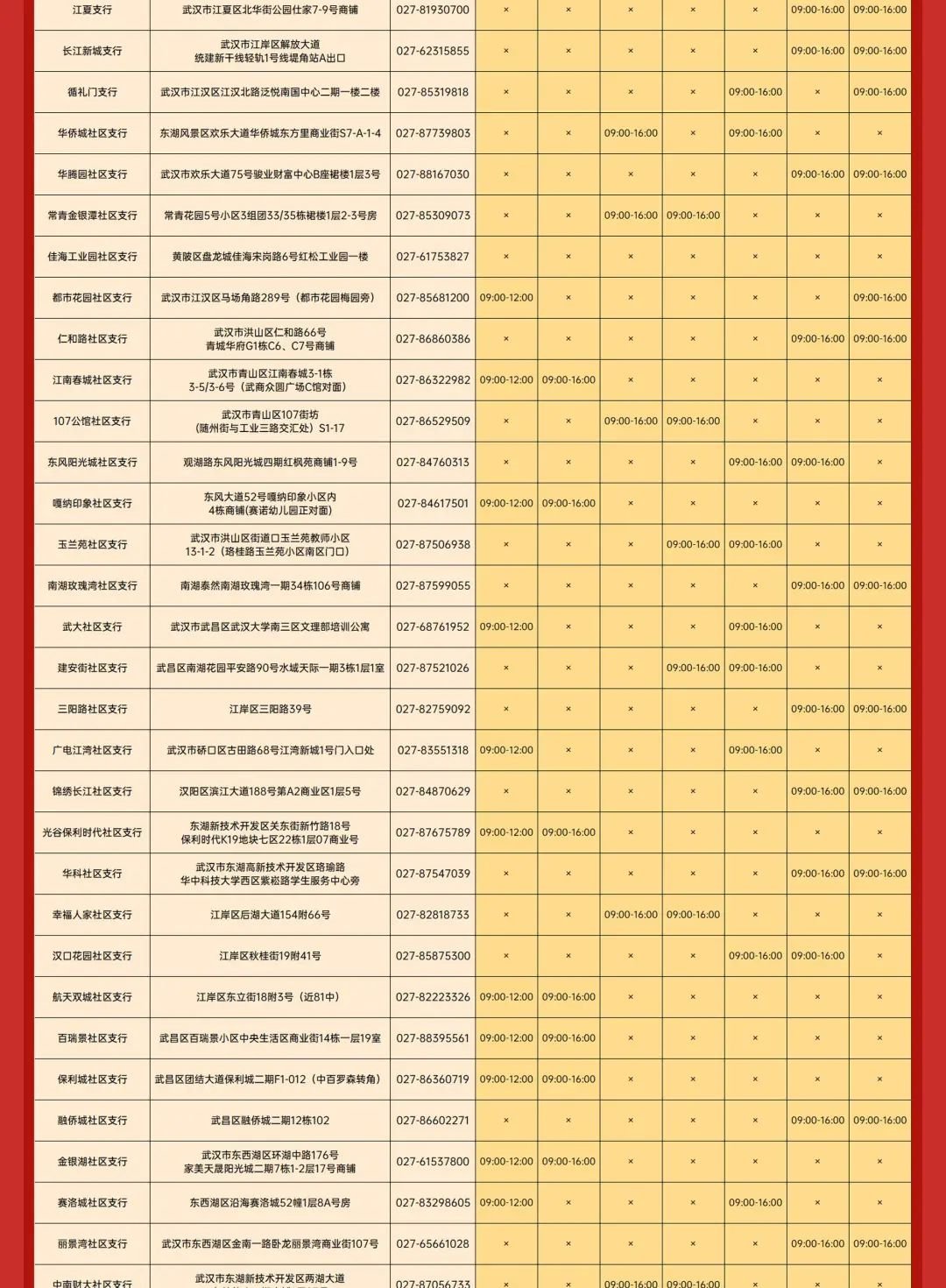 武漢銀行春節營業時間匯總（多家銀行）