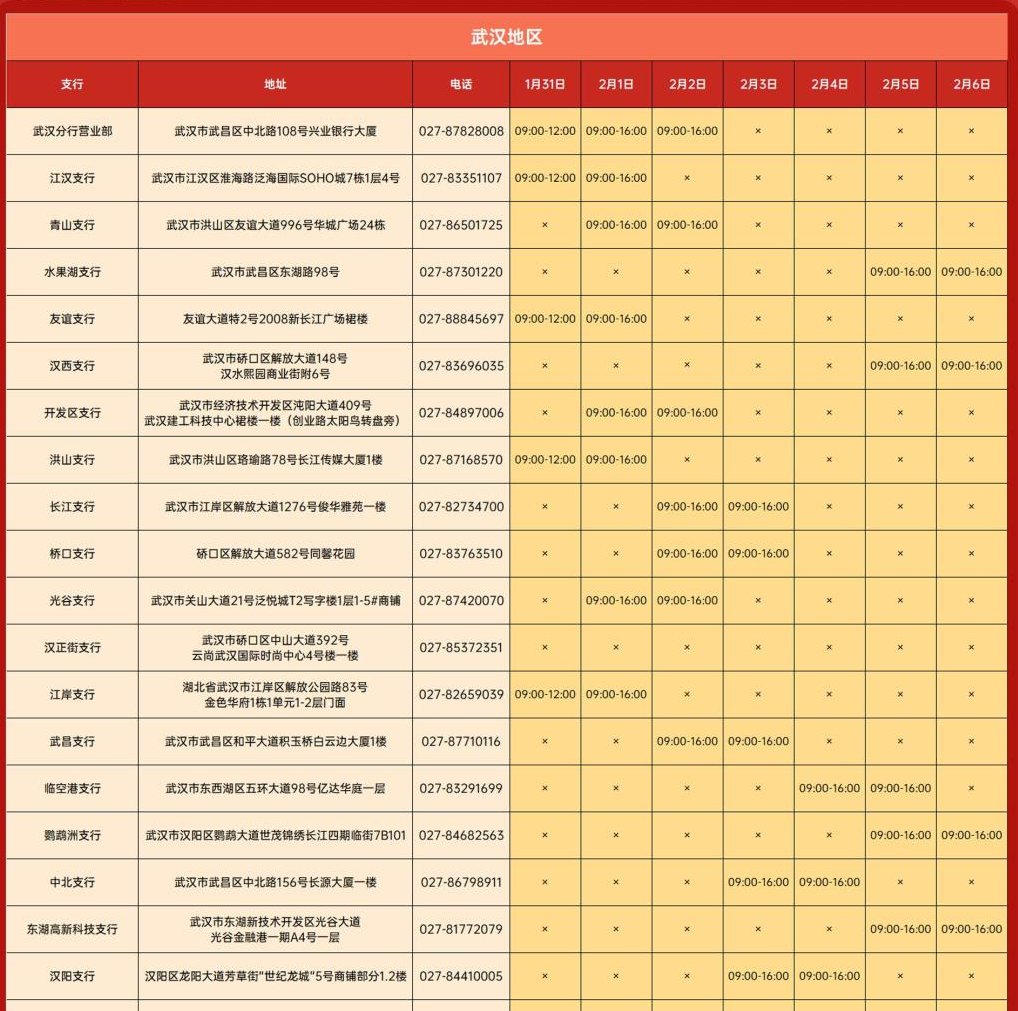 武漢銀行春節營業時間匯總（多家銀行）