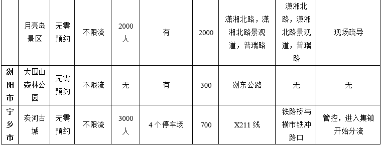 點擊查看高清原圖