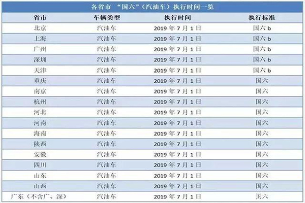 國(guó)六601.jpg