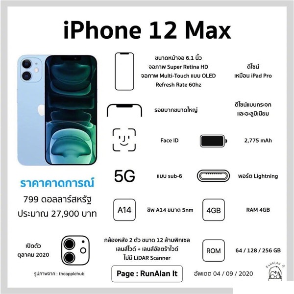 iPhone120.jpg