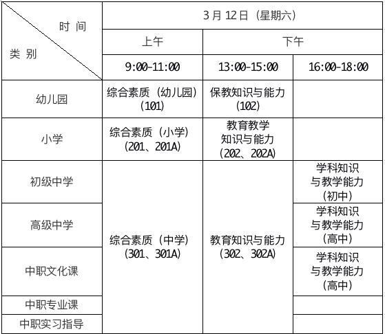 點擊查看高清原圖