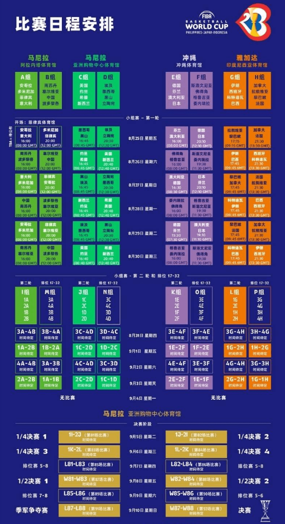 男籃世界杯2023中國隊賽程安排