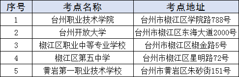 臺州.png